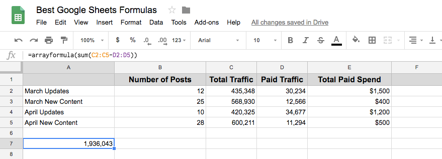 How To Use Google Sheets Formulas